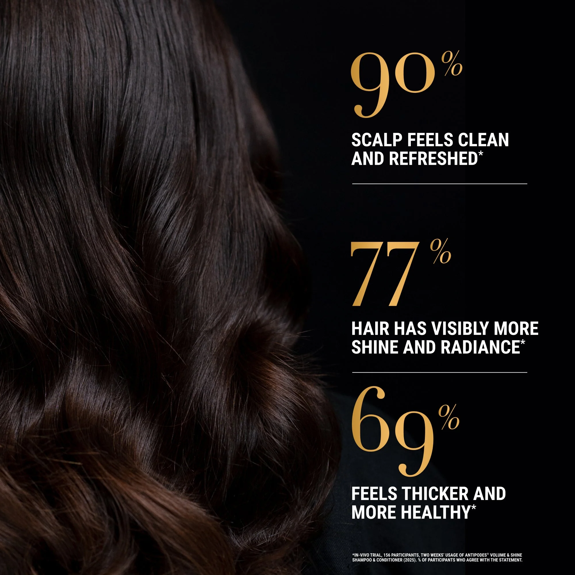 Antipodes Manuka + Orange Volume & Shine Shampoo 340ml - Image 2
