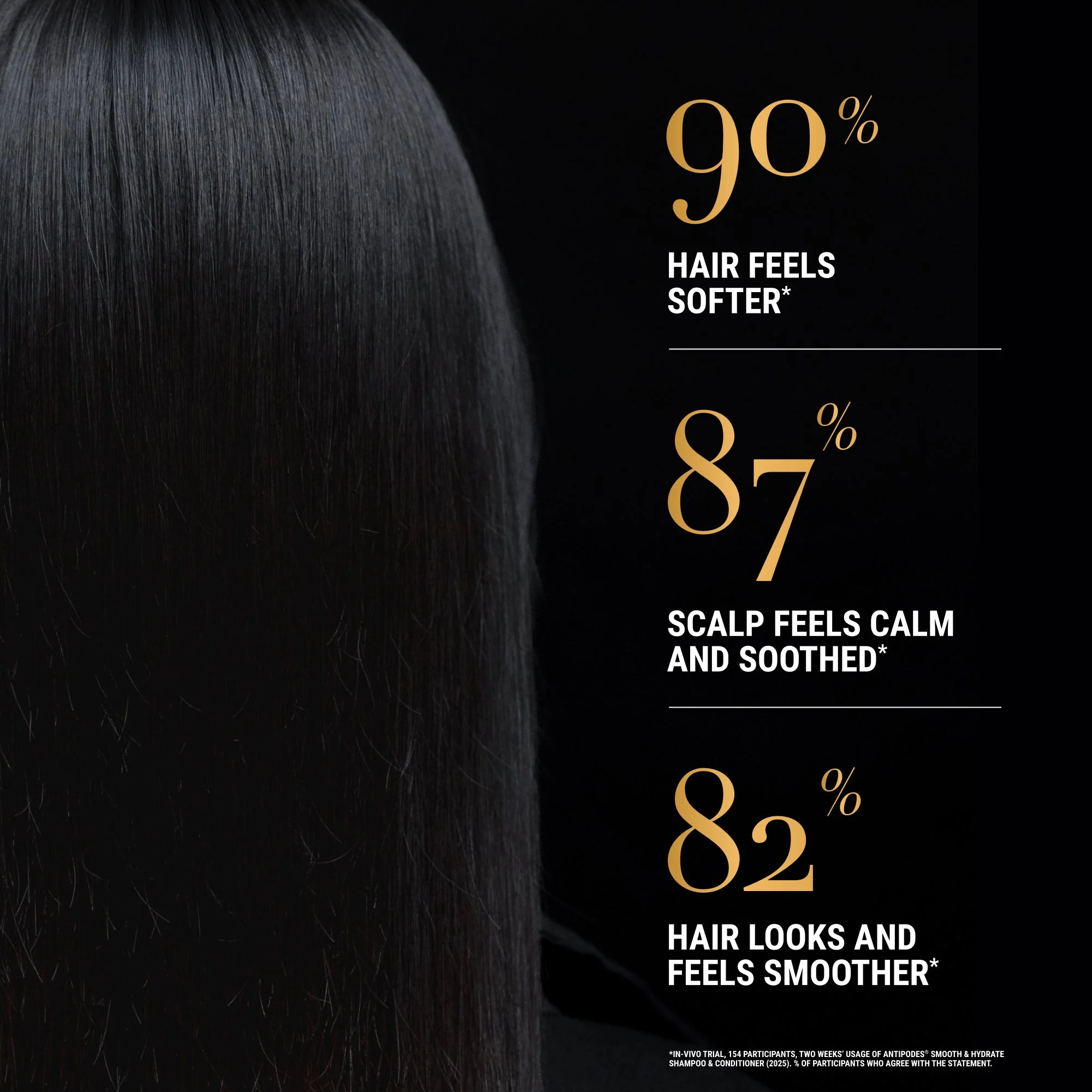 Antipodes Peach Freesia Smooth & Hydrate Shampoo 340ml - Image 3
