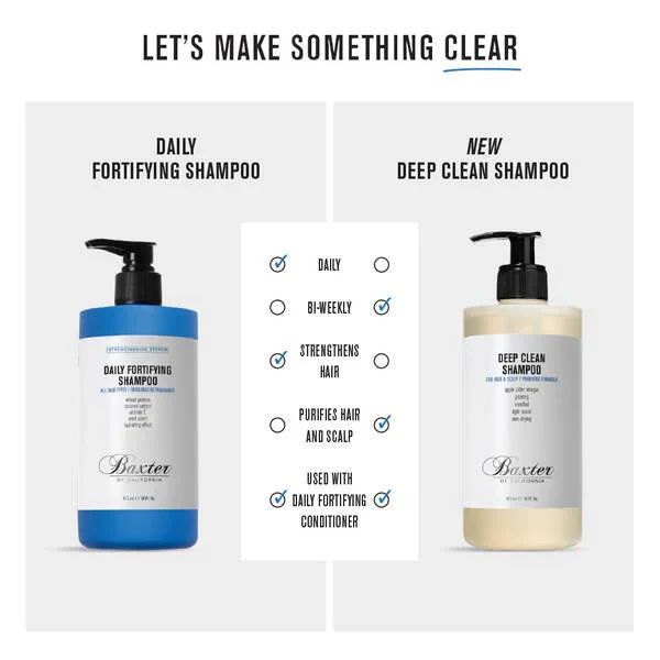Baxter Of California Deep Clean Shampoo 473ml - Image 4