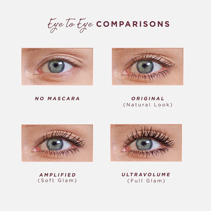 Blinc Original Mascara - Dark Brown 7.5g - Image 3