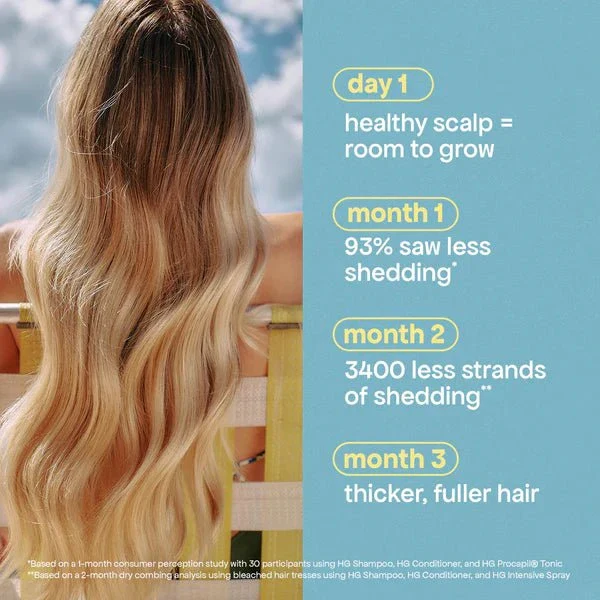 BondiBoost HG Procapil Hair Tonic 125ml - Image 7
