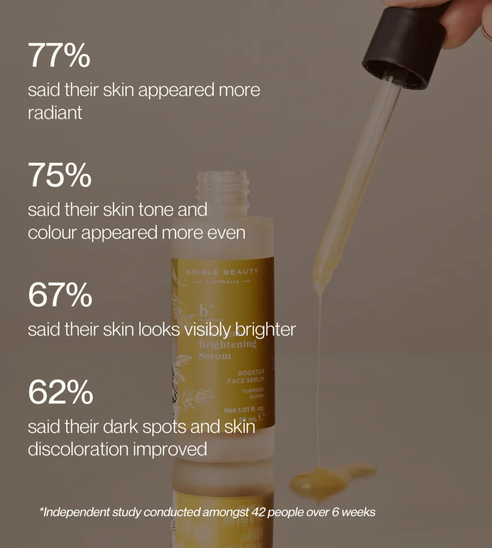 Edible Beauty Turmeric Brightening Serum 30ml - Image 4