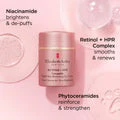 Elizabeth Arden Retinol + HPR Ceramide Rapid Renewing Eye Cream 15ml - Image 4