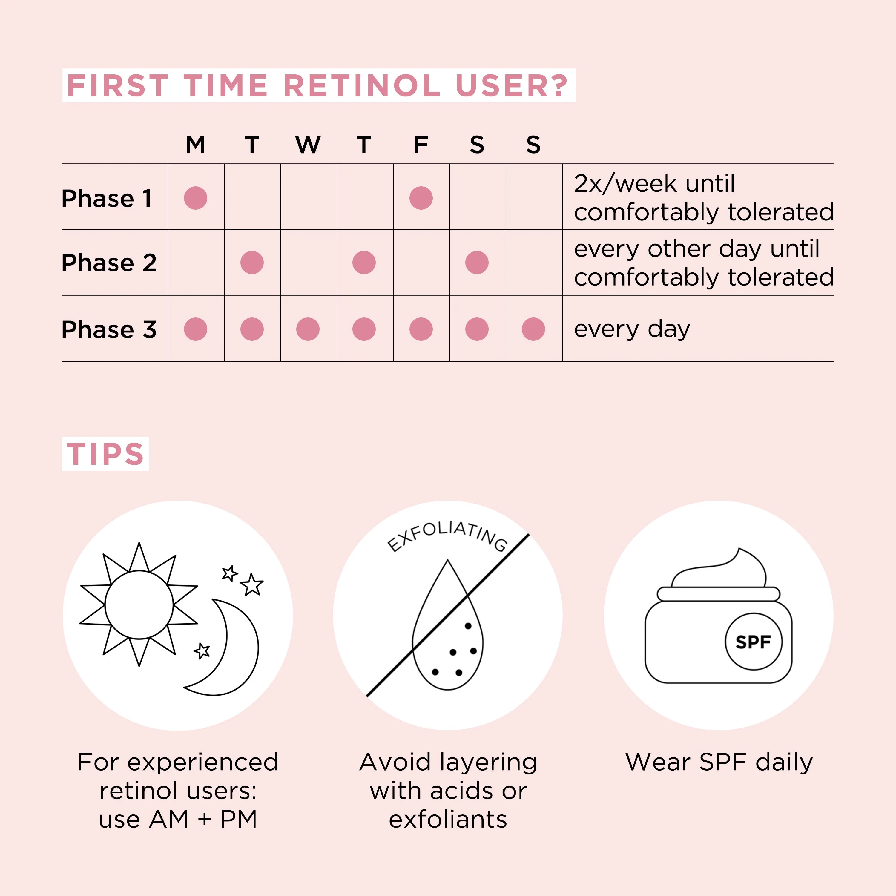 Elizabeth Arden Retinol + HPR Ceramide Rapid Skin Renewing Water Cream 50ml - Image 10