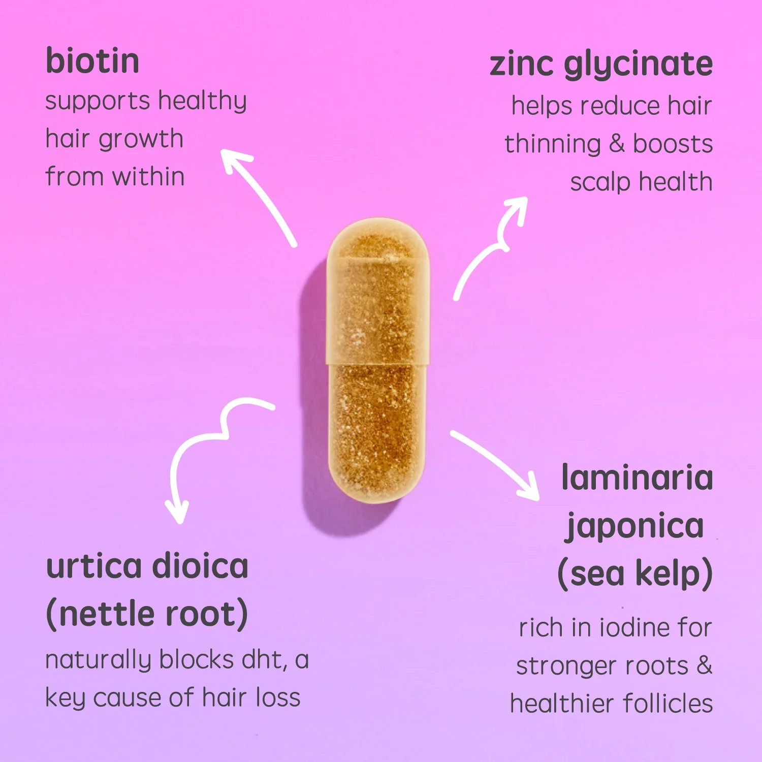 georgiemane Hair Growth Capsules x120 - Image 4