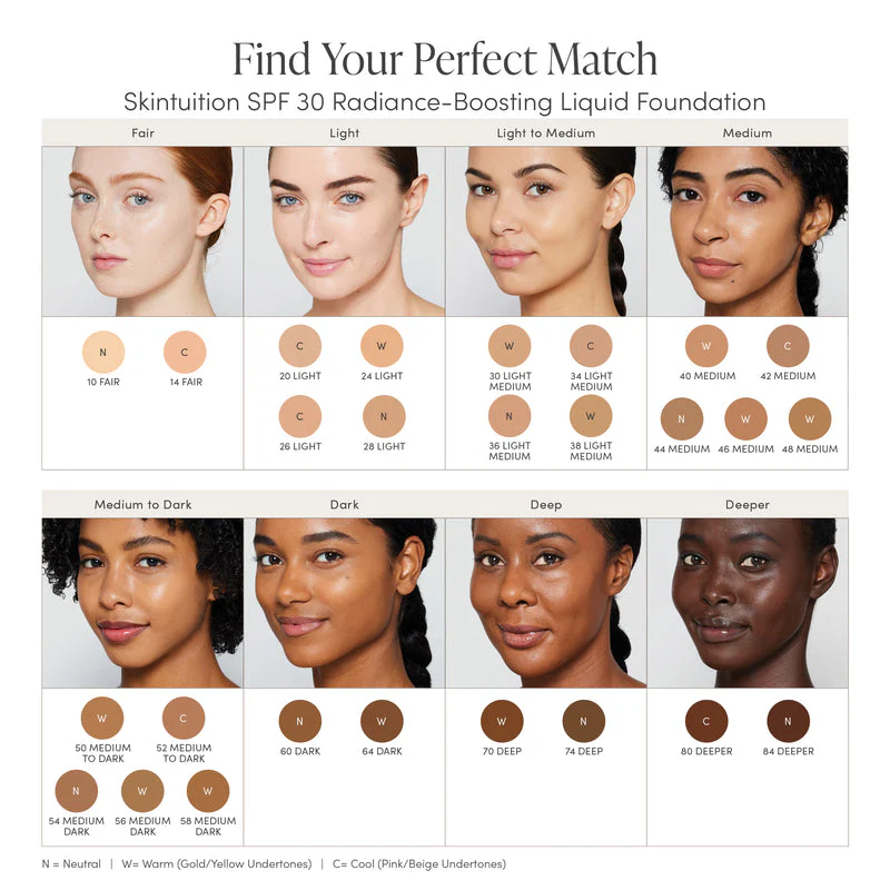 Jane Iredale Skintuition SPF30 Radiance-Boosting Liquid Foundation 30ml - Image 4