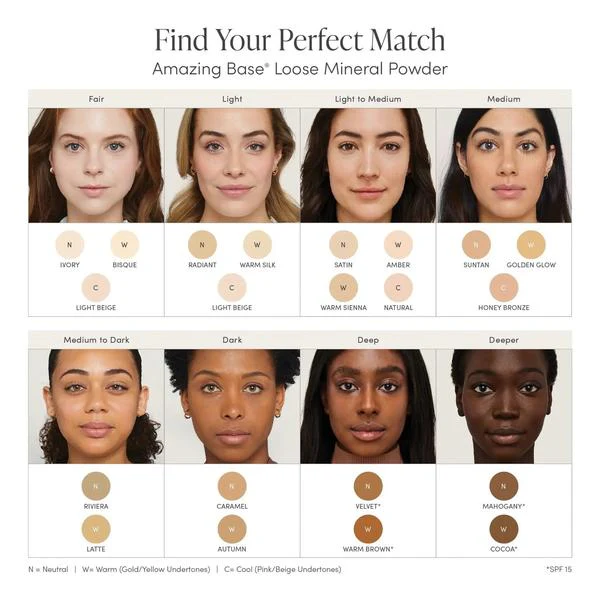 Jane Iredale Amazing Base Loose Mineral Powder SPF20 10.5g - Image 2