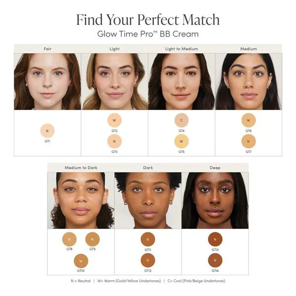 Jane Iredale Glow Time Pro SPF25 BB Cream 40ml (Various Shades) - Image 3