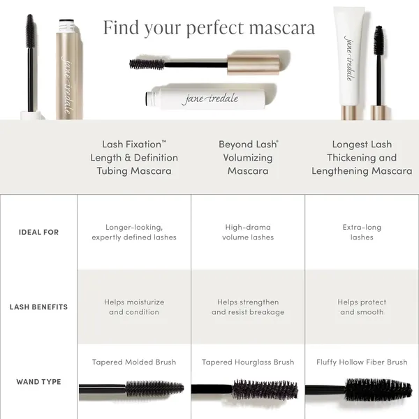 Jane Iredale Lash Fixation Tubing Mascara Black 8g - Image 6
