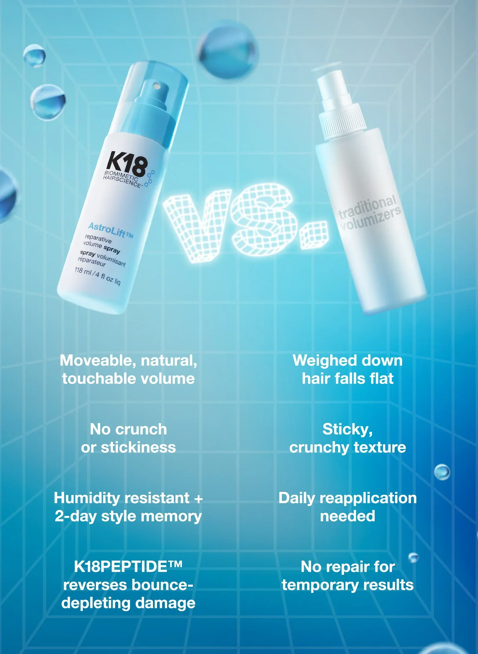 K18 AstroLift Volume Spray 118ml - Image 6
