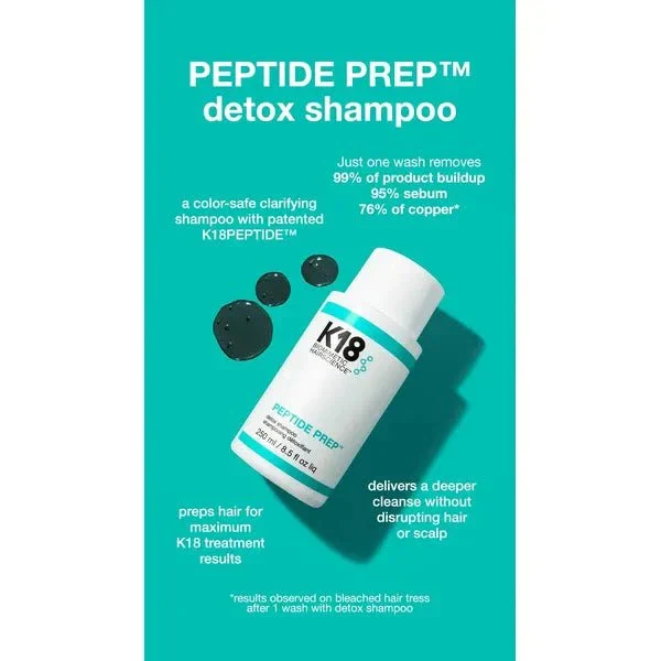 K18 Peptide Prep Detox Shampoo Jumbo 473ml - Image 4