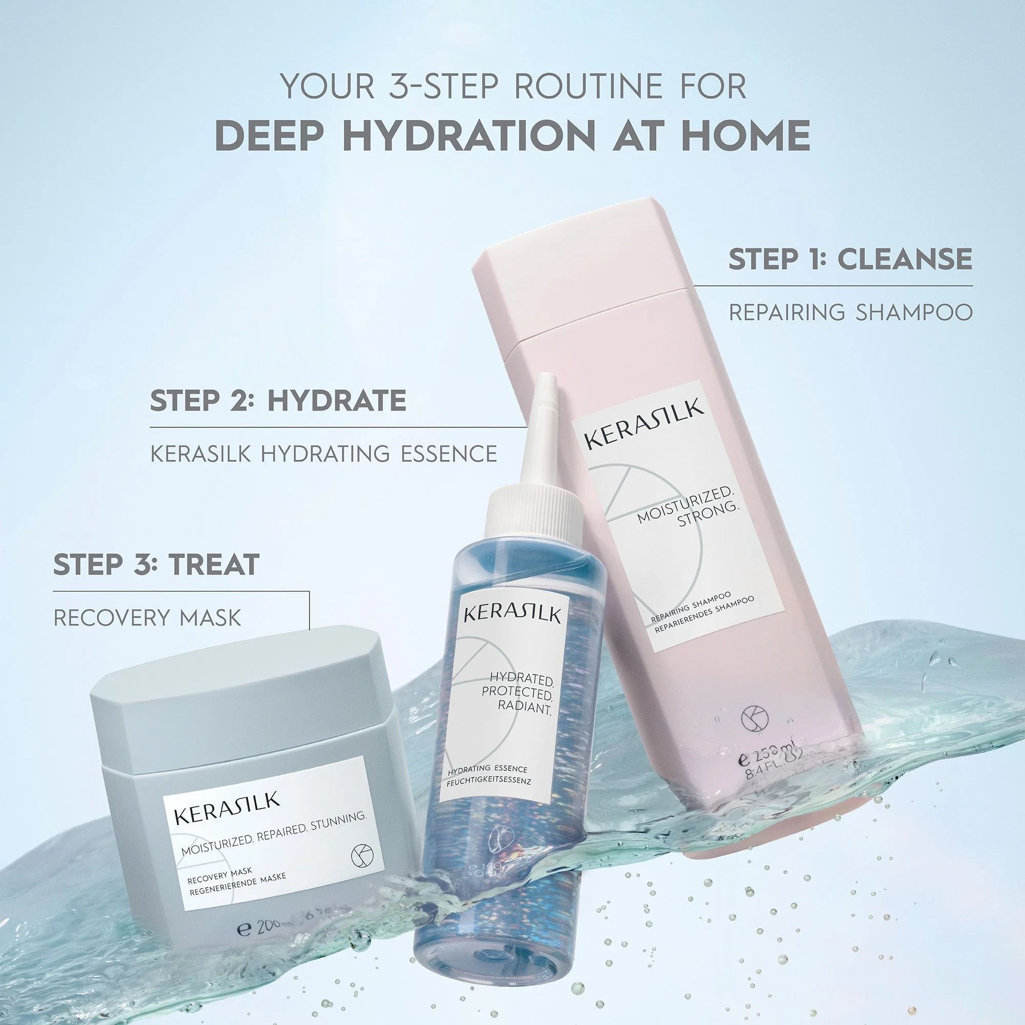 Kerasilk Hydrating Essence 150ml - Image 11