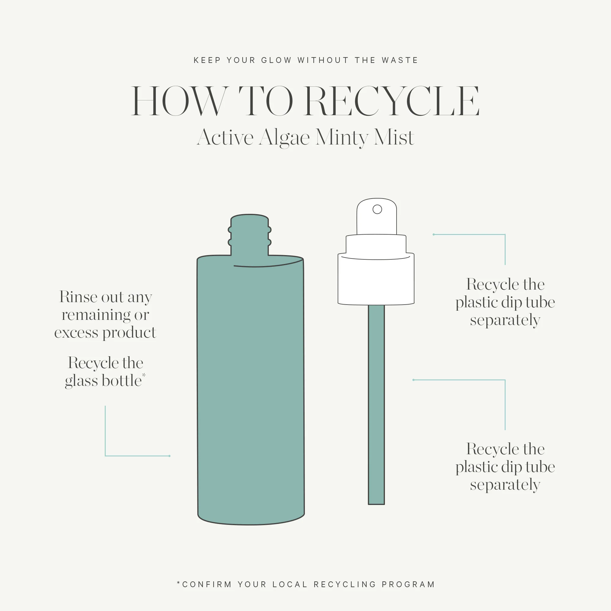 KORA Organics Active Algae Minty Mist 100mL - Image 7