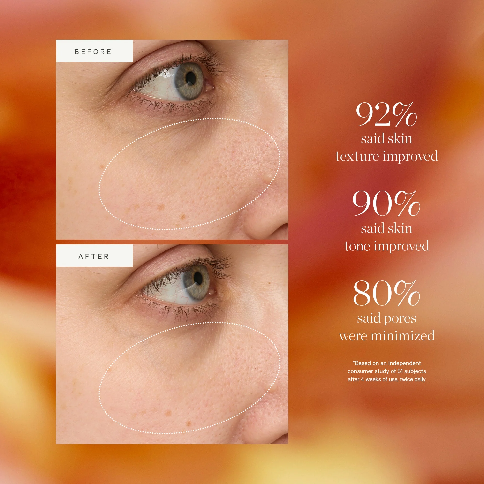 KORA Organics Turmeric Glow Drops Niacinamide Alternative Serum 10ml - Image 6