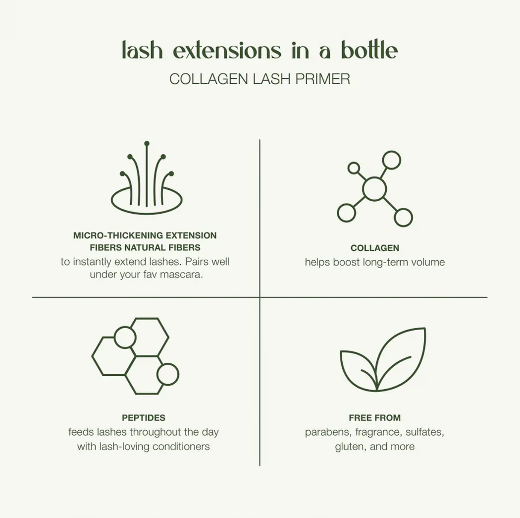 Lashfood Conditioning Collagen Lash Primer White 8ml - Image 7