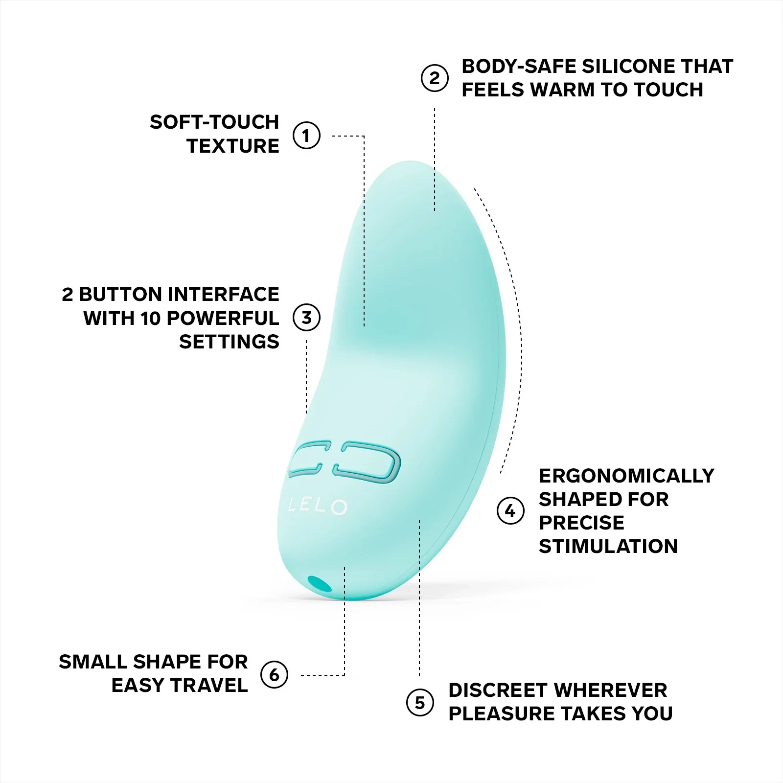 LELO Lily 3 - Polar Green - Image 3