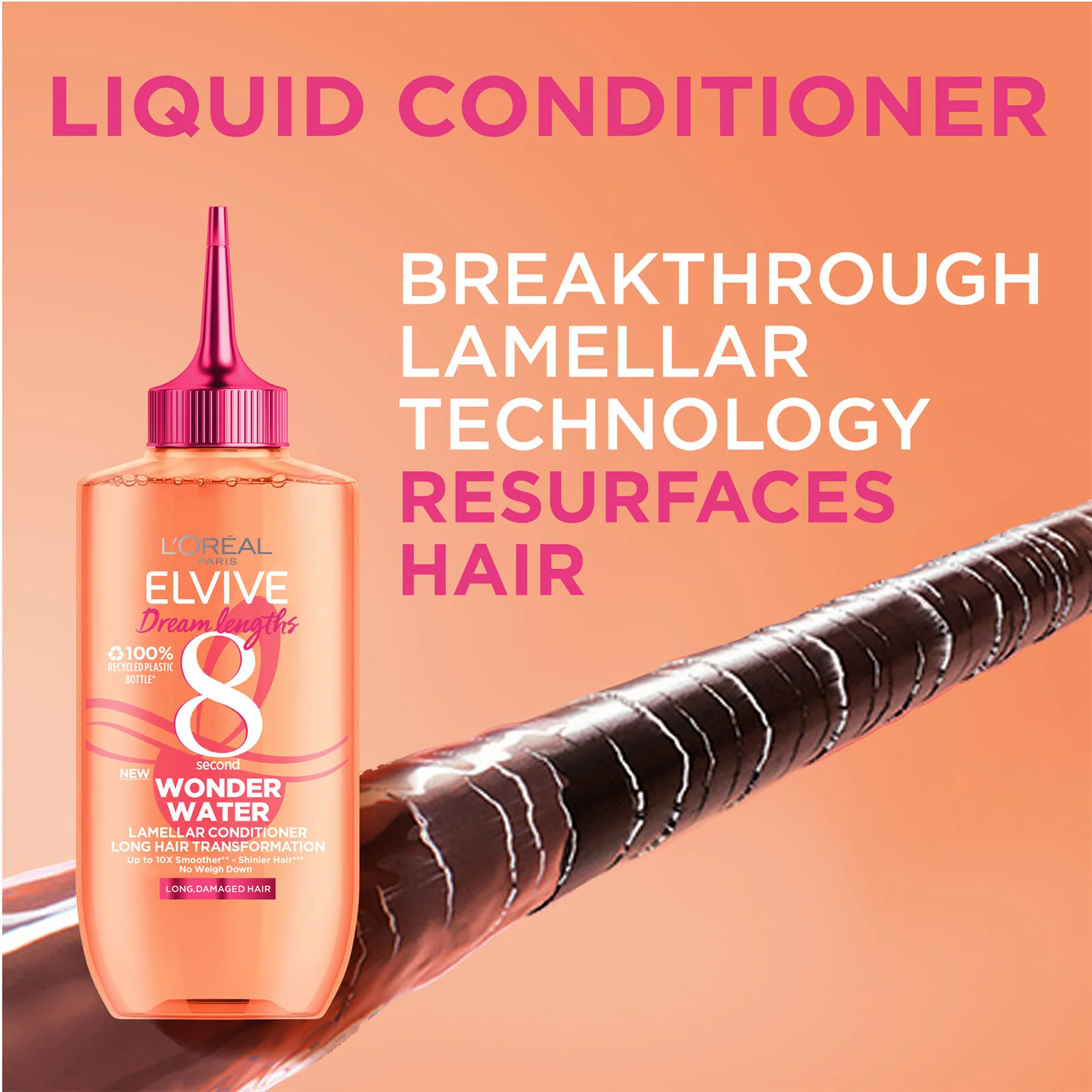 L'Oréal Paris Elvive Dream Lengths Wonder Water 8 Second Hair Treatment 200ml - Image 4