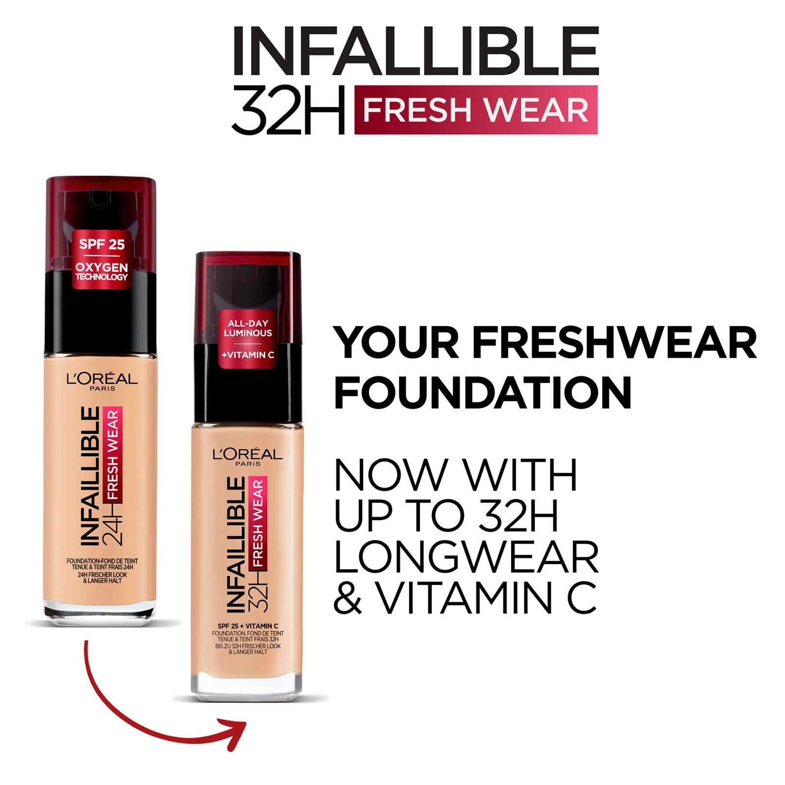 L'Oréal Paris Infallible 32hr Freshwear Liquid Foundation (Various Shades) - Image 5