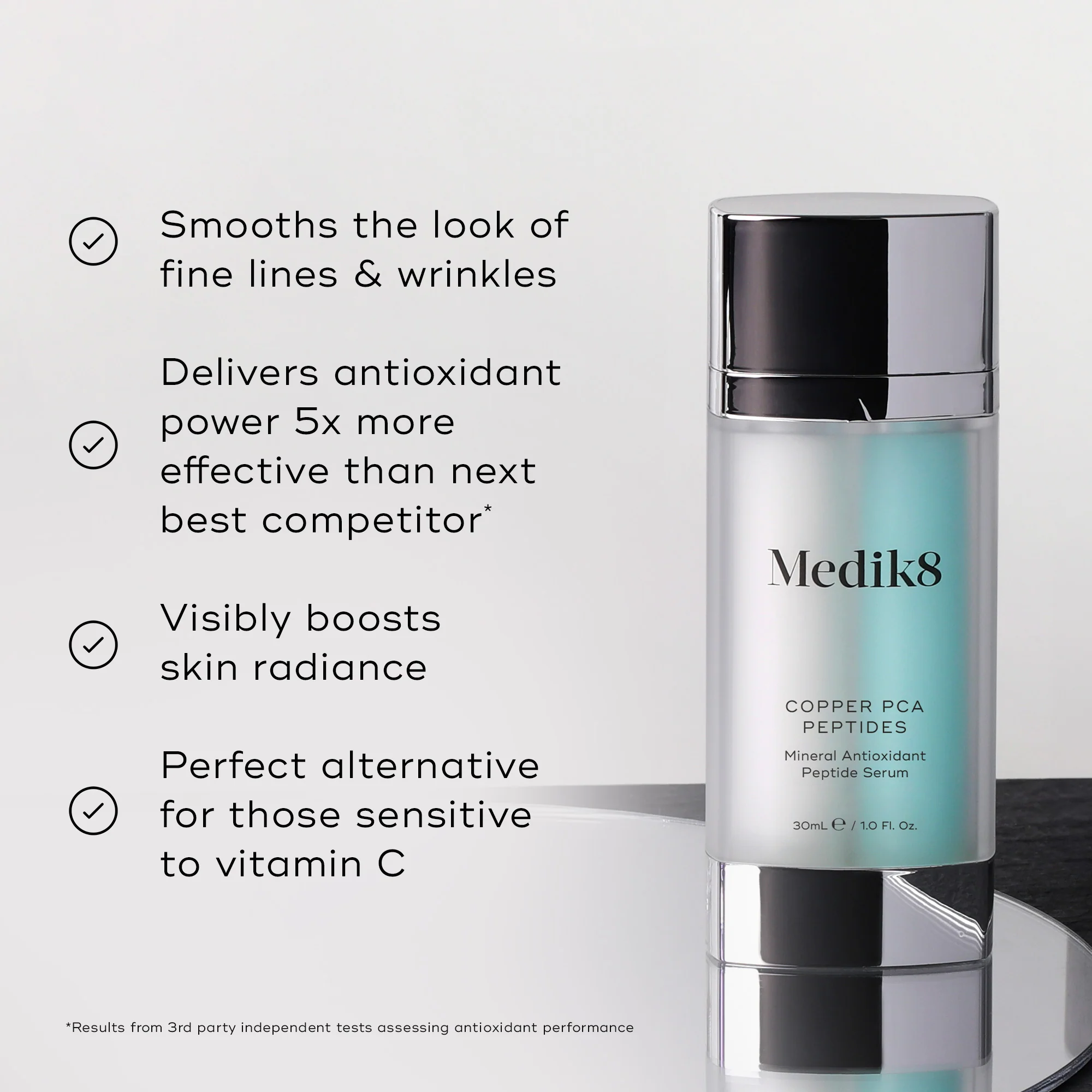 Medik8 Copper PCA Peptides 30ml - Image 2