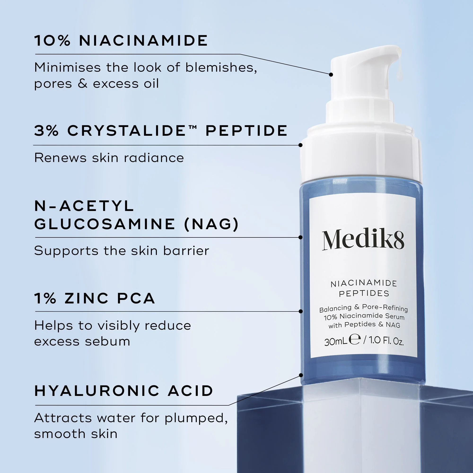Medik8 Niacinamide Peptides 30ml - Image 5