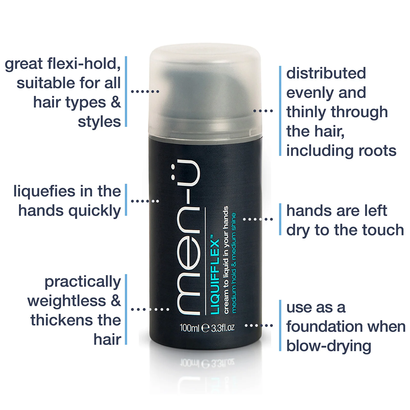men-ü Liquifflex (100ml) - Image 2