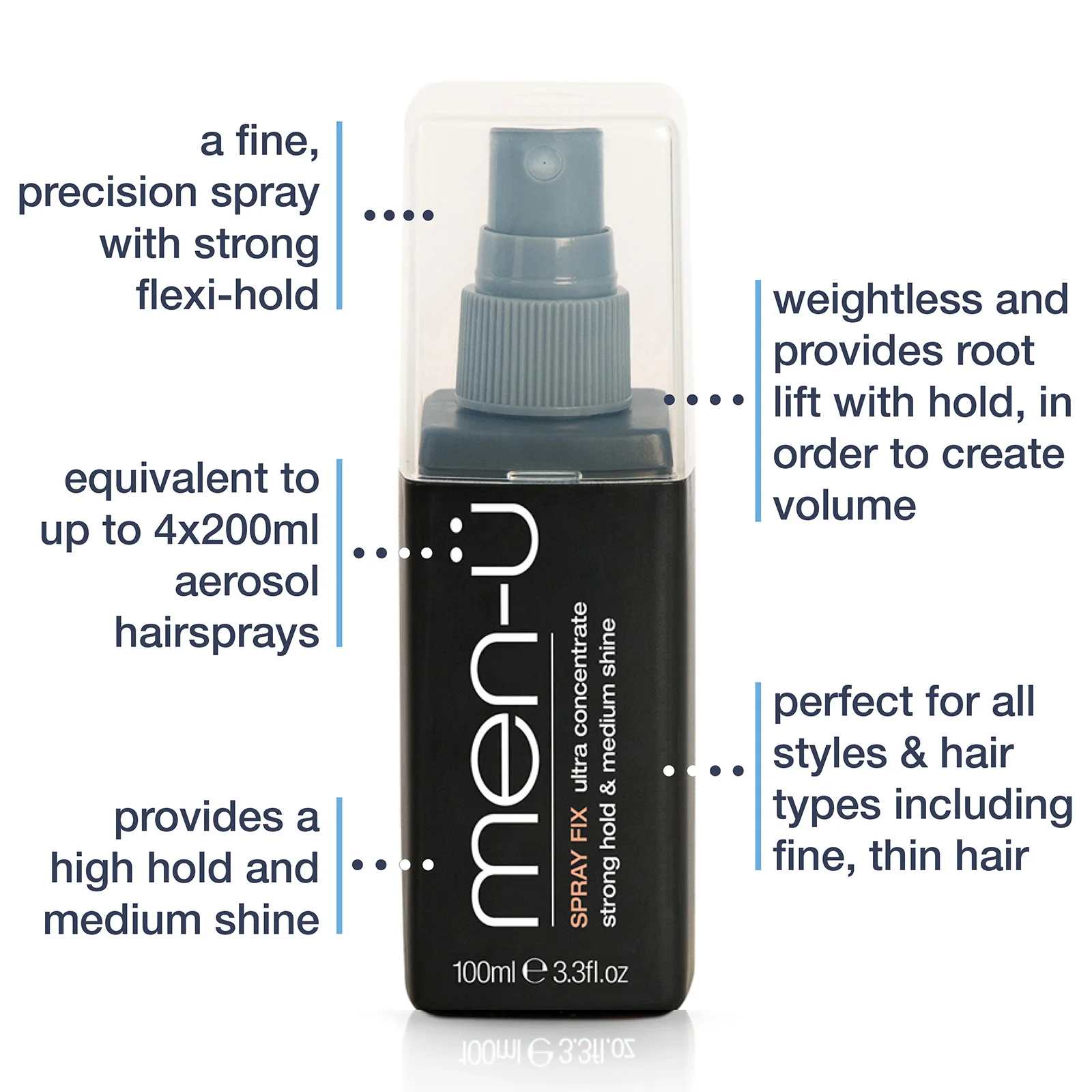 men-ü Men's Hair Spray Fix 100ml - Image 3