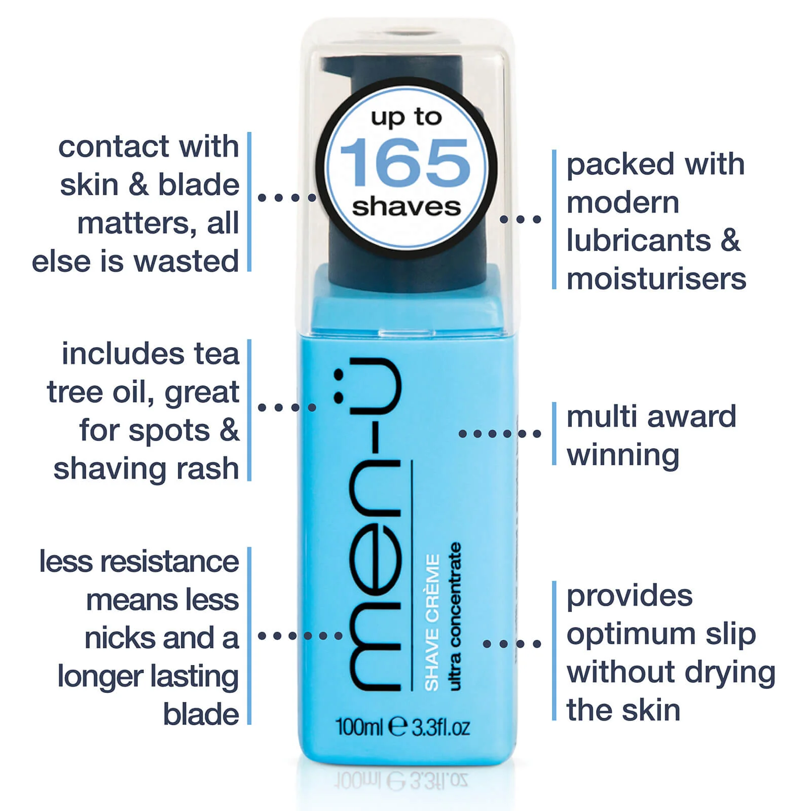 men-ü Ultimate Shave and Skin Kit - Image 2