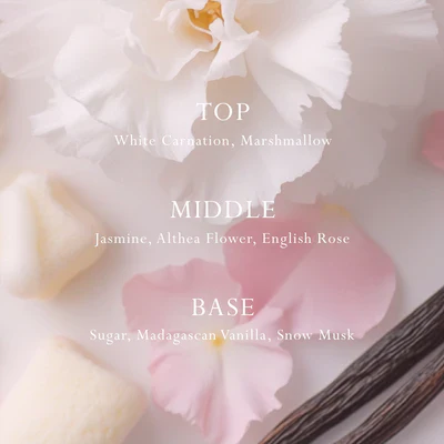 MOR Marshmallow Car Diffuser - Fragrance Disc Refill - Image 3
