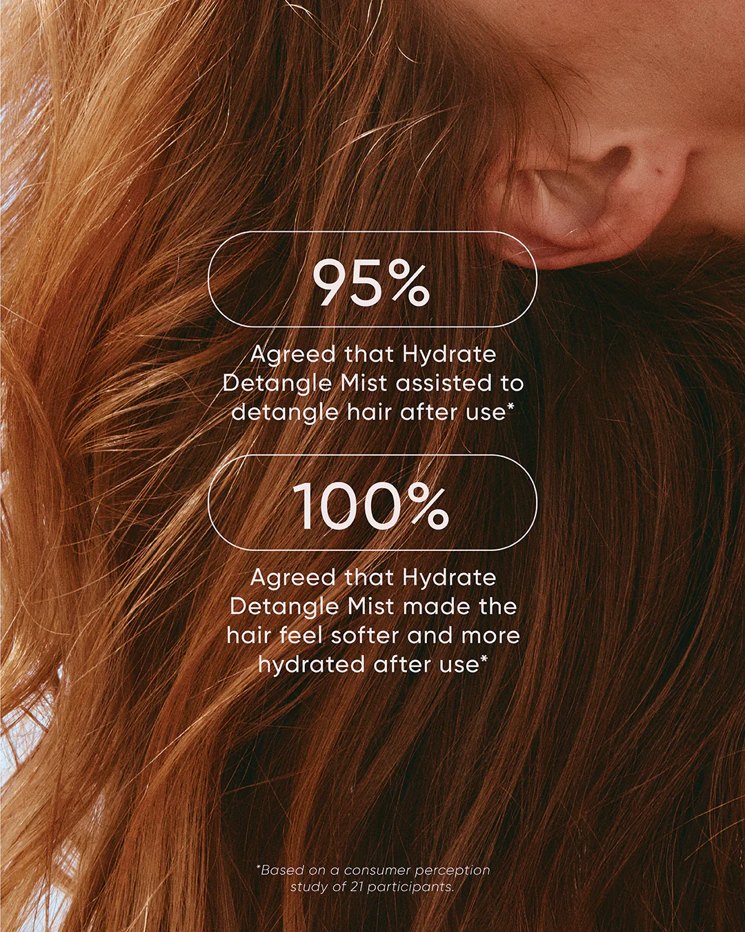 NAK Hydrate Detangle Mist 250ml - Image 5
