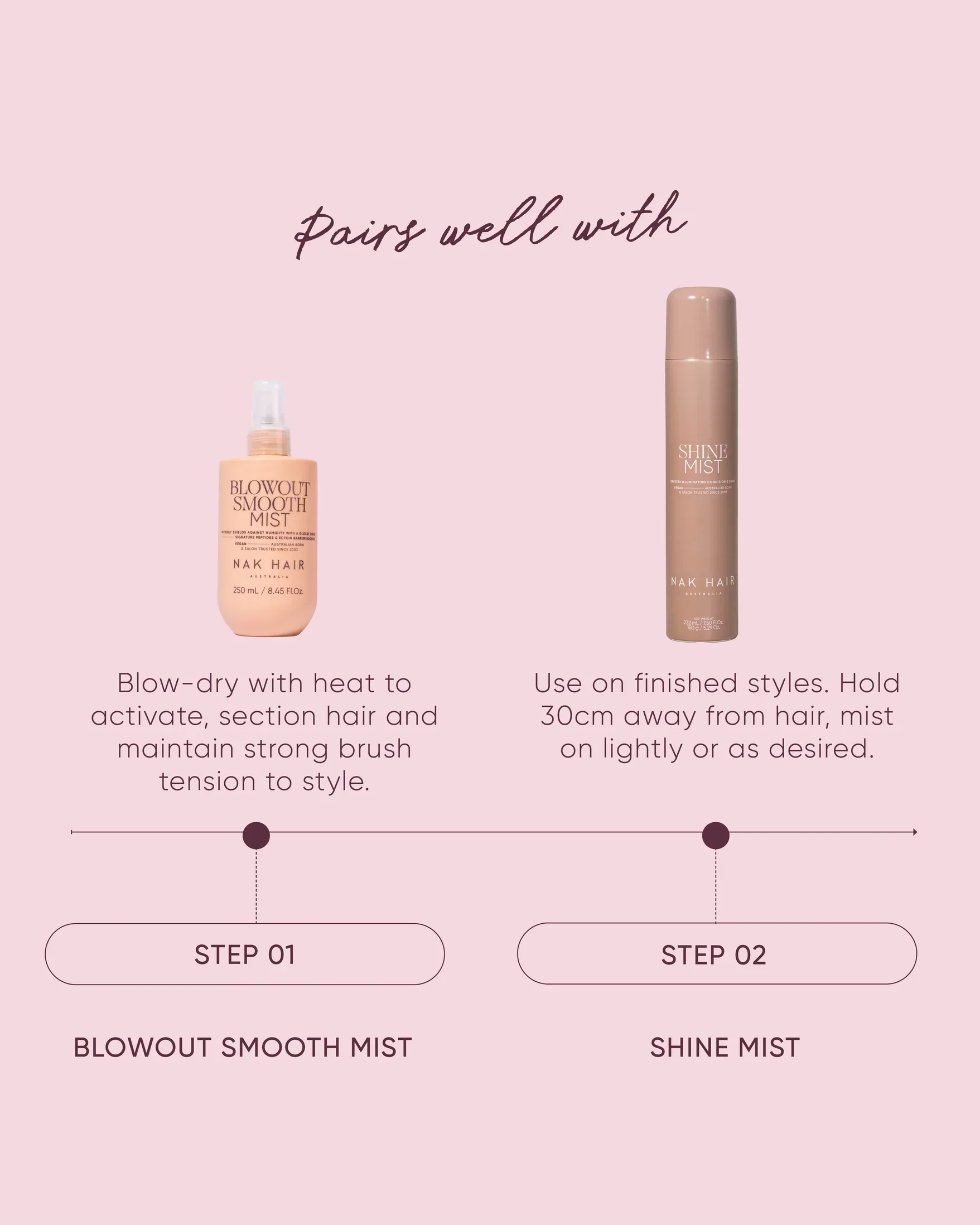 NAK Signature Blowout Mist 250ml - Image 3
