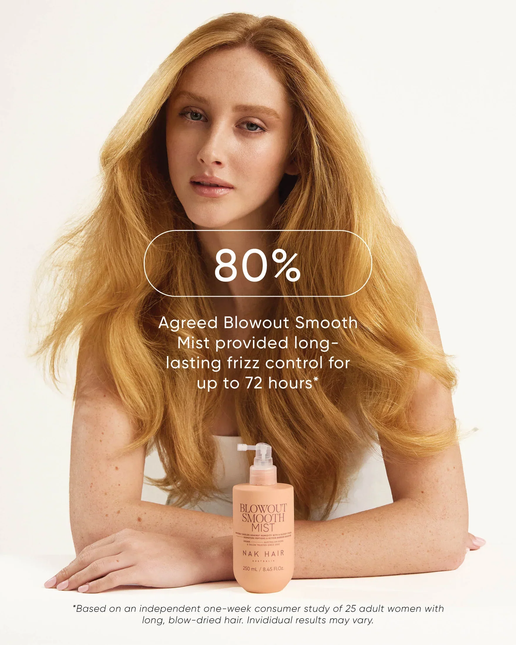 NAK Signature Blowout Mist 250ml - Image 7
