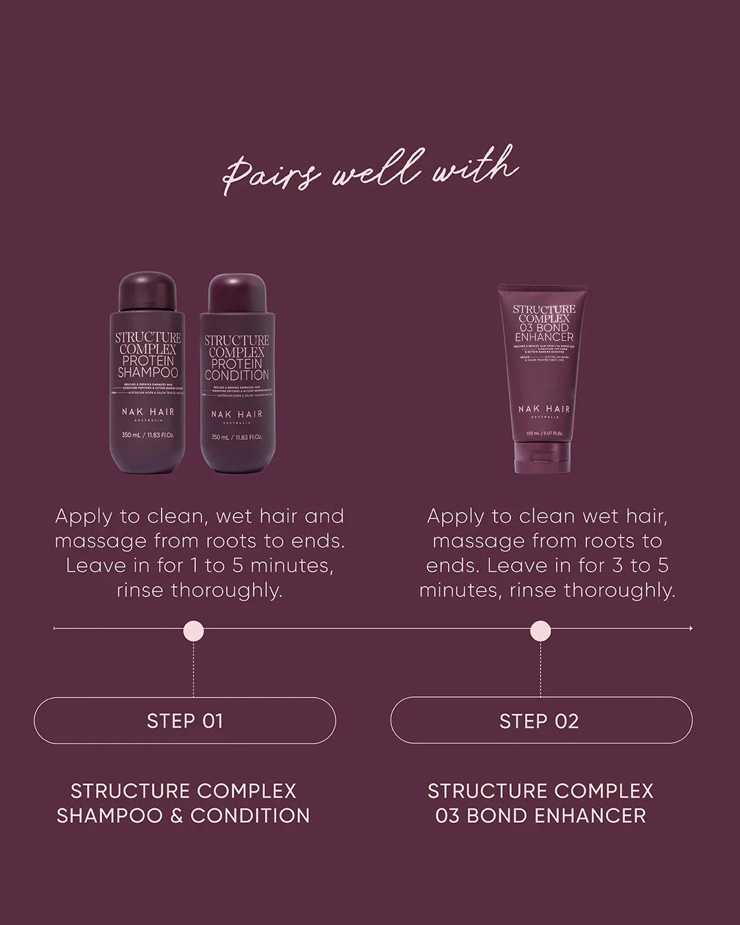 NAK Structure Complex Protein Conditioner 350ml - Image 5