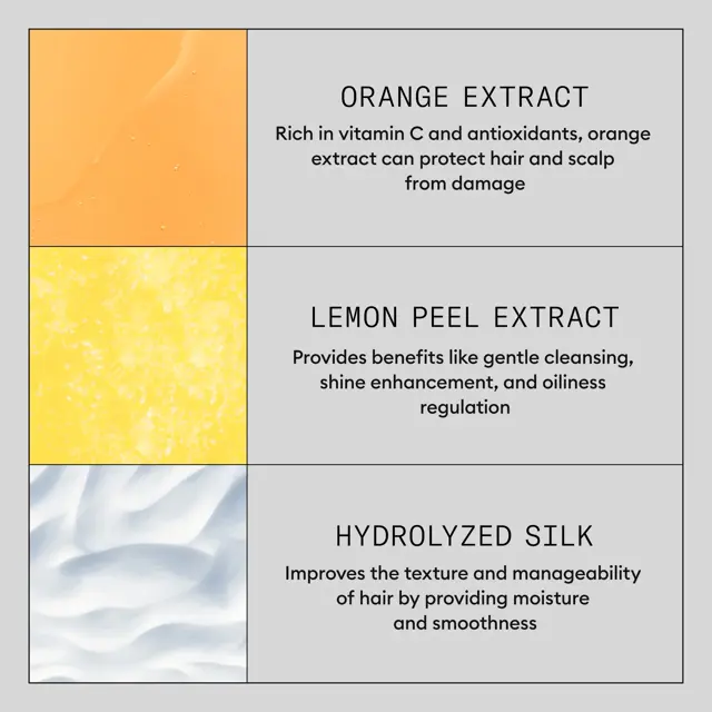 Nioxin Anti-Breakage Strengthening Mask 150ml - Image 2