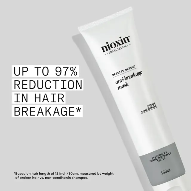 Nioxin Anti-Breakage Strengthening Mask 150ml - Image 4