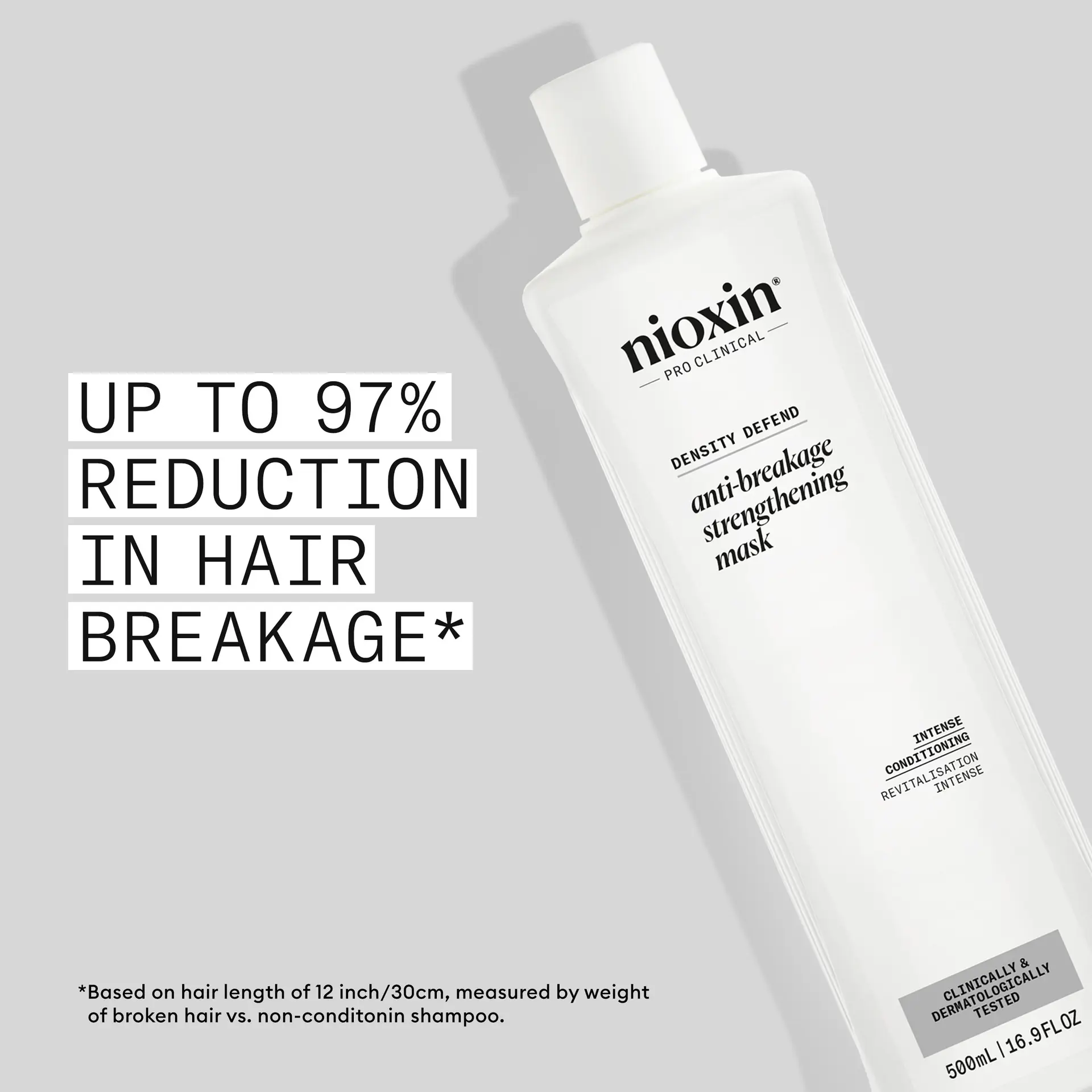 Nioxin Anti-Breakage Strengthening Mask 500ml - Image 5