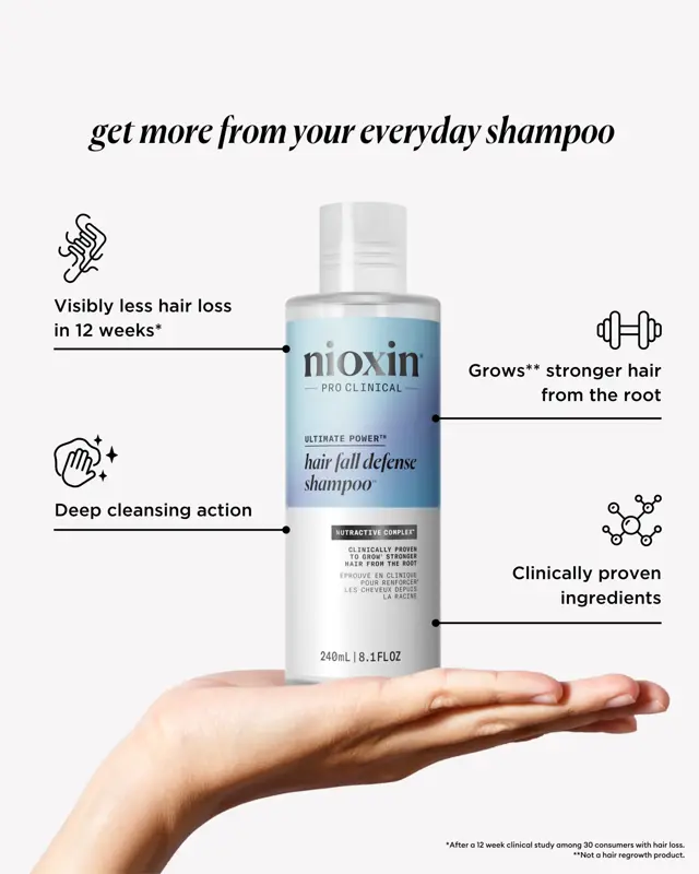 Nioxin Hair Fall Defense Shampoo 240ml - Image 7