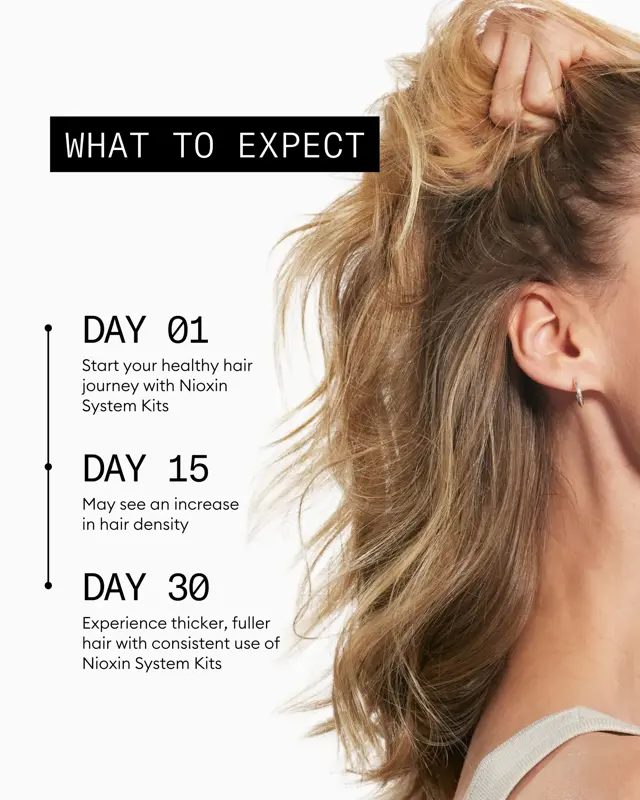 Nioxin Scalp + Hair Thickening System 2 Shampoo 300ml - Image 2