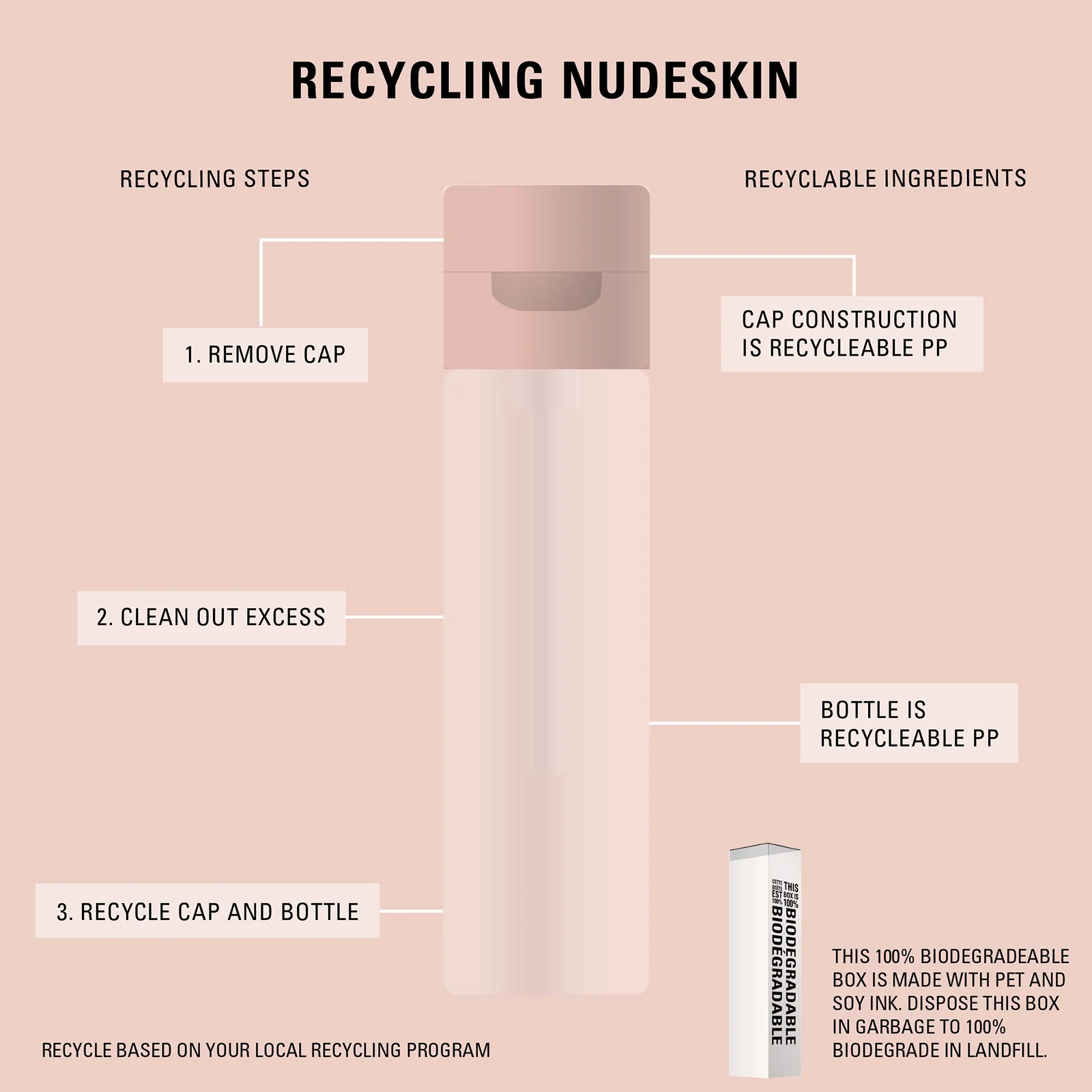 NUDESTIX Nudeskin 5% Citrus Fruit and Glycolic Glow Toner 95ml - Image 3