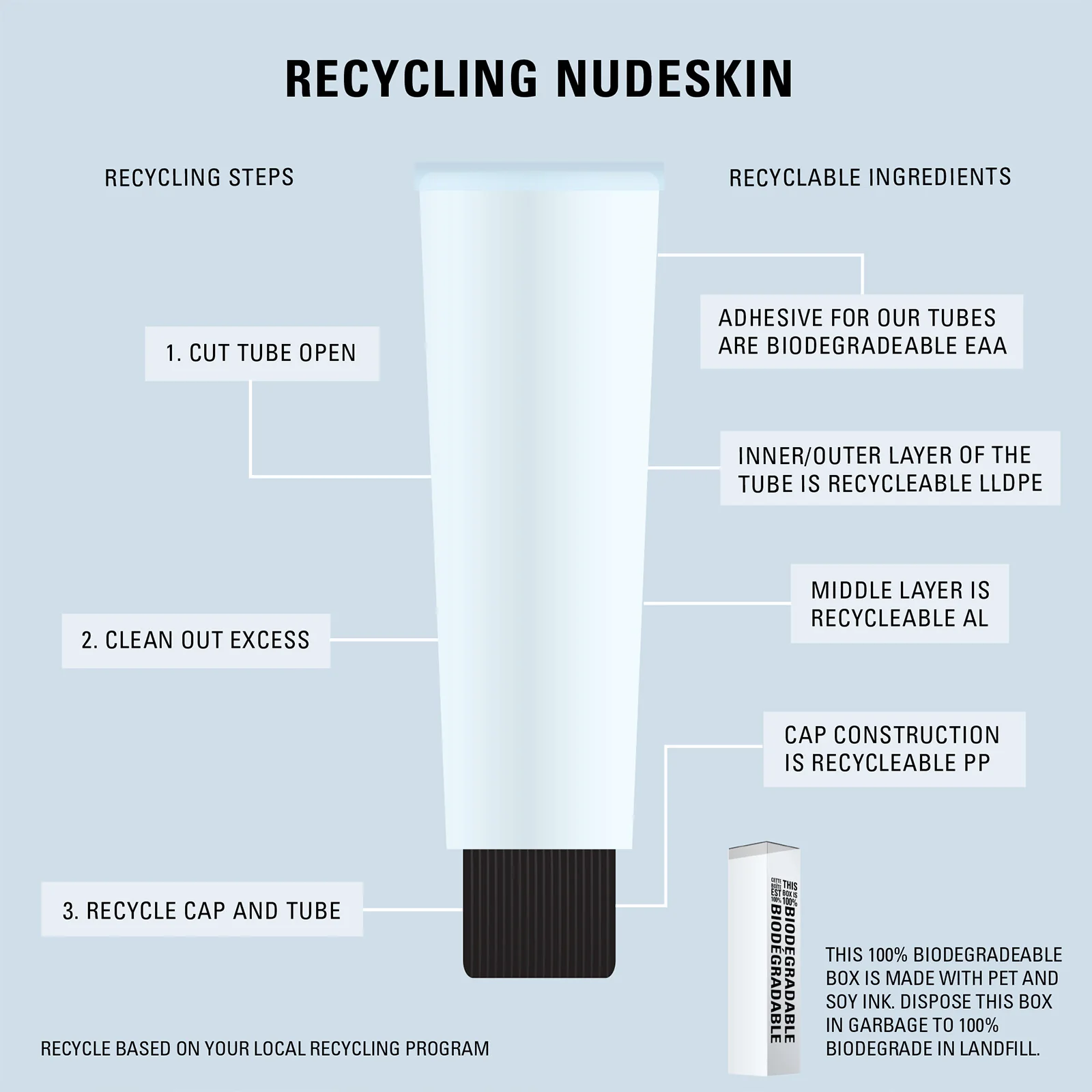 NUDESTIX Nudeskin Gentle Hydra-Gel Face Cleanser 70ml - Image 4