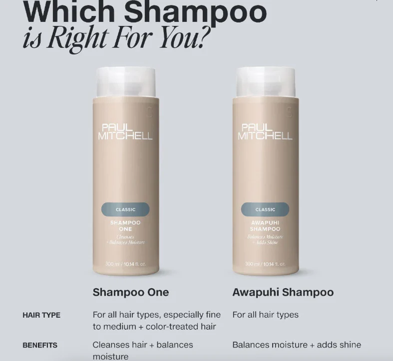 Paul Mitchell Shampoo One 500ml - Image 5