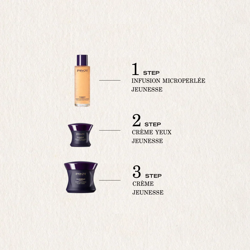 Payot Supreme Absolu Youth Cream 50ml - Image 3
