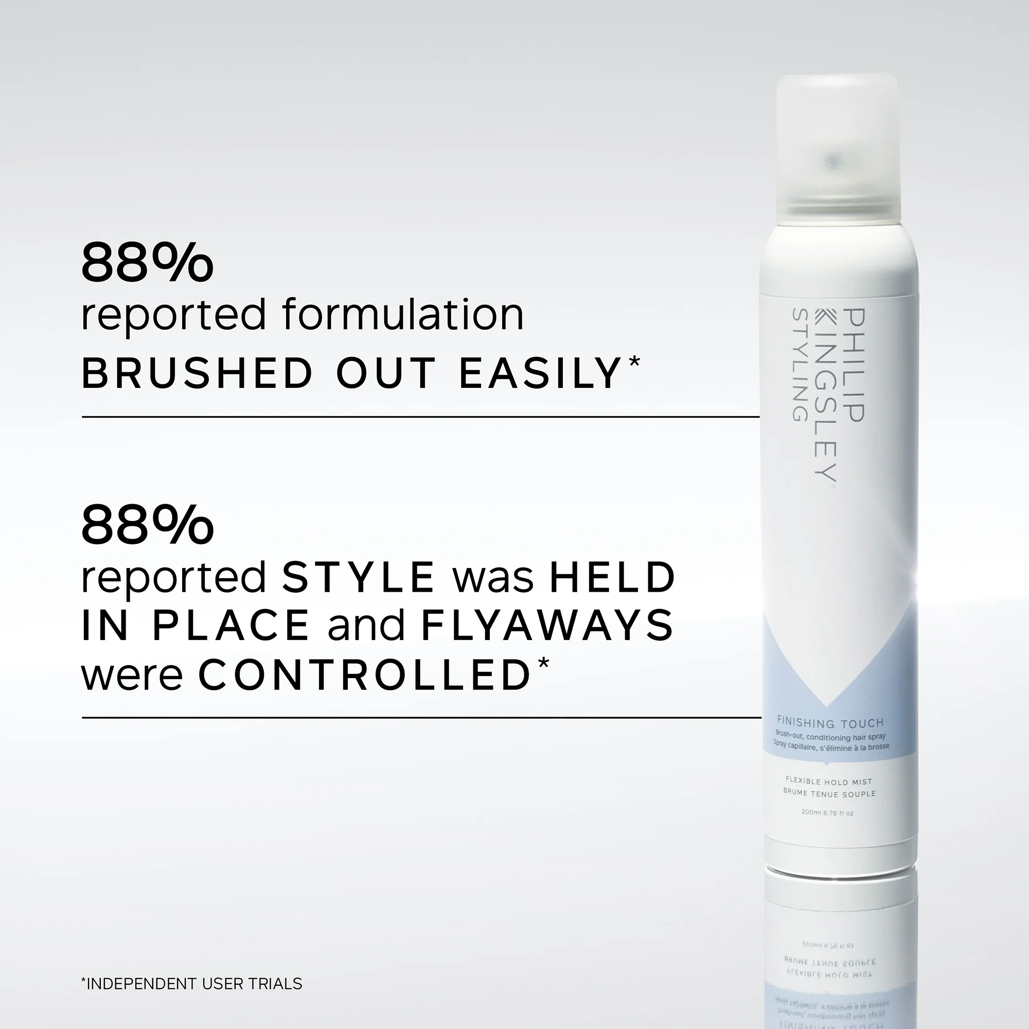 Philip Kingsley Finishing Touch Flexible Hold Hair Mist 200ml - Image 2