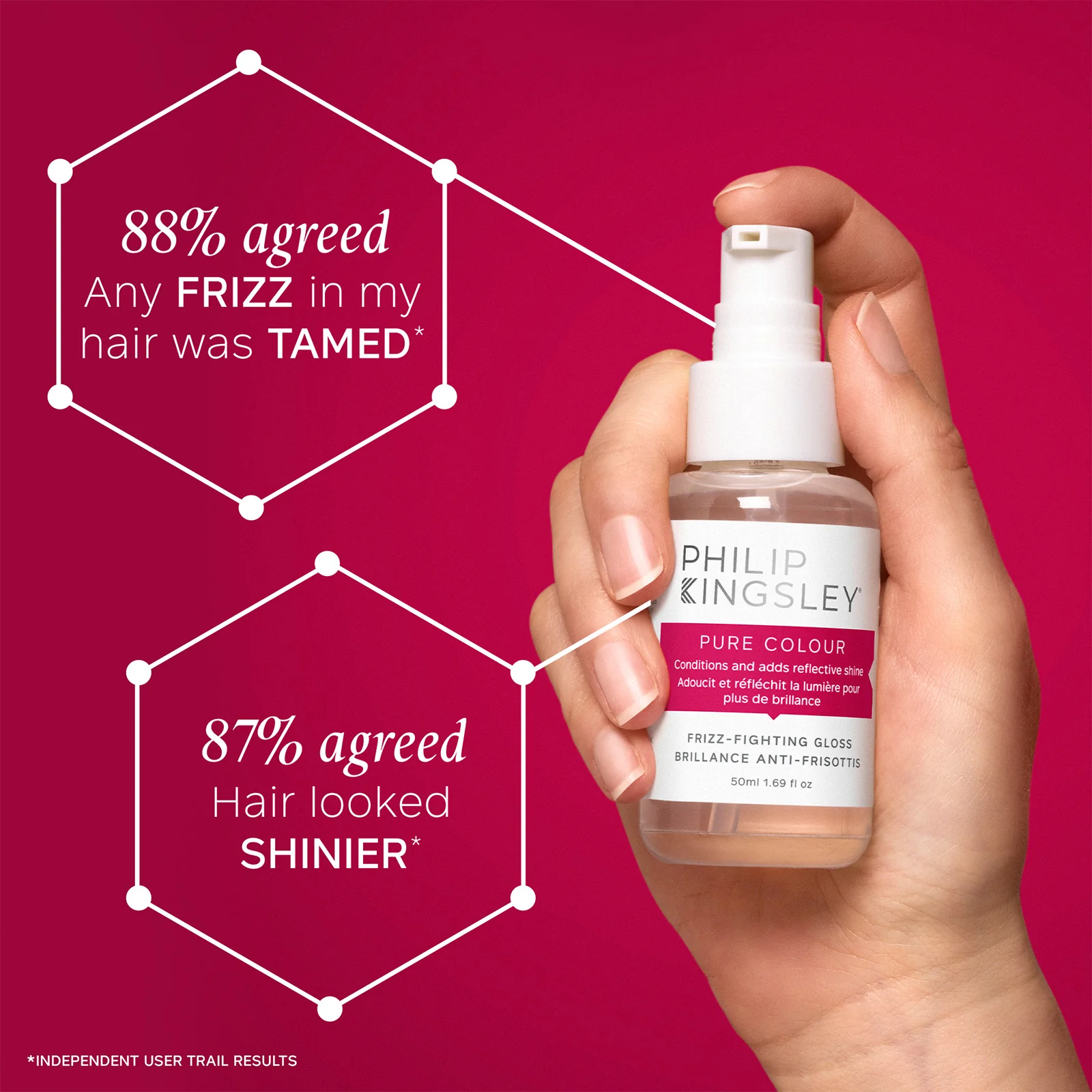Philip Kingsley Pure Colour Frizz Fighting Gloss 50ml - Image 4