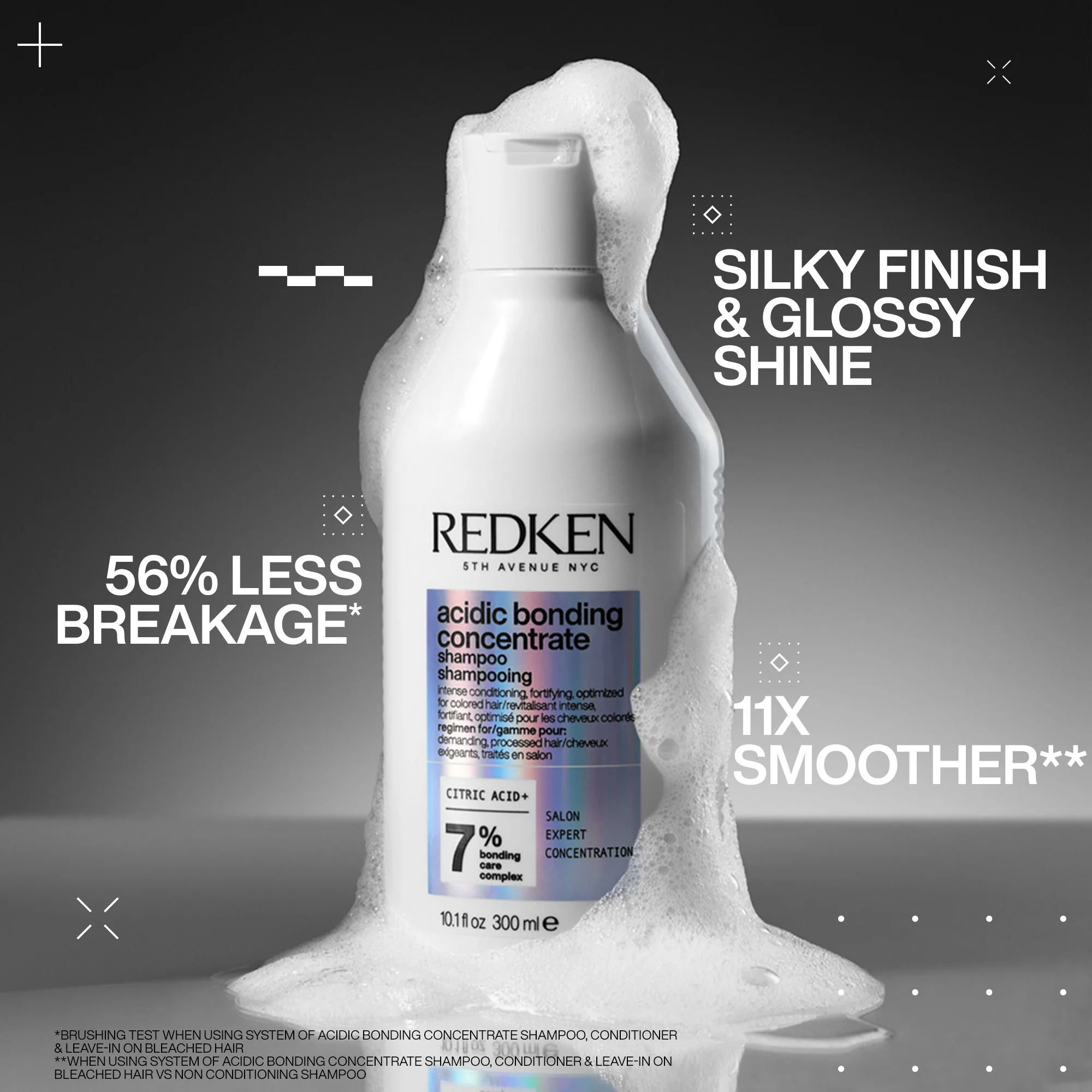 Redken Acidic Bonding Concentrate Shampoo, Conditioner and Leave-in Treatment Bond Repair Bundle - Image 3