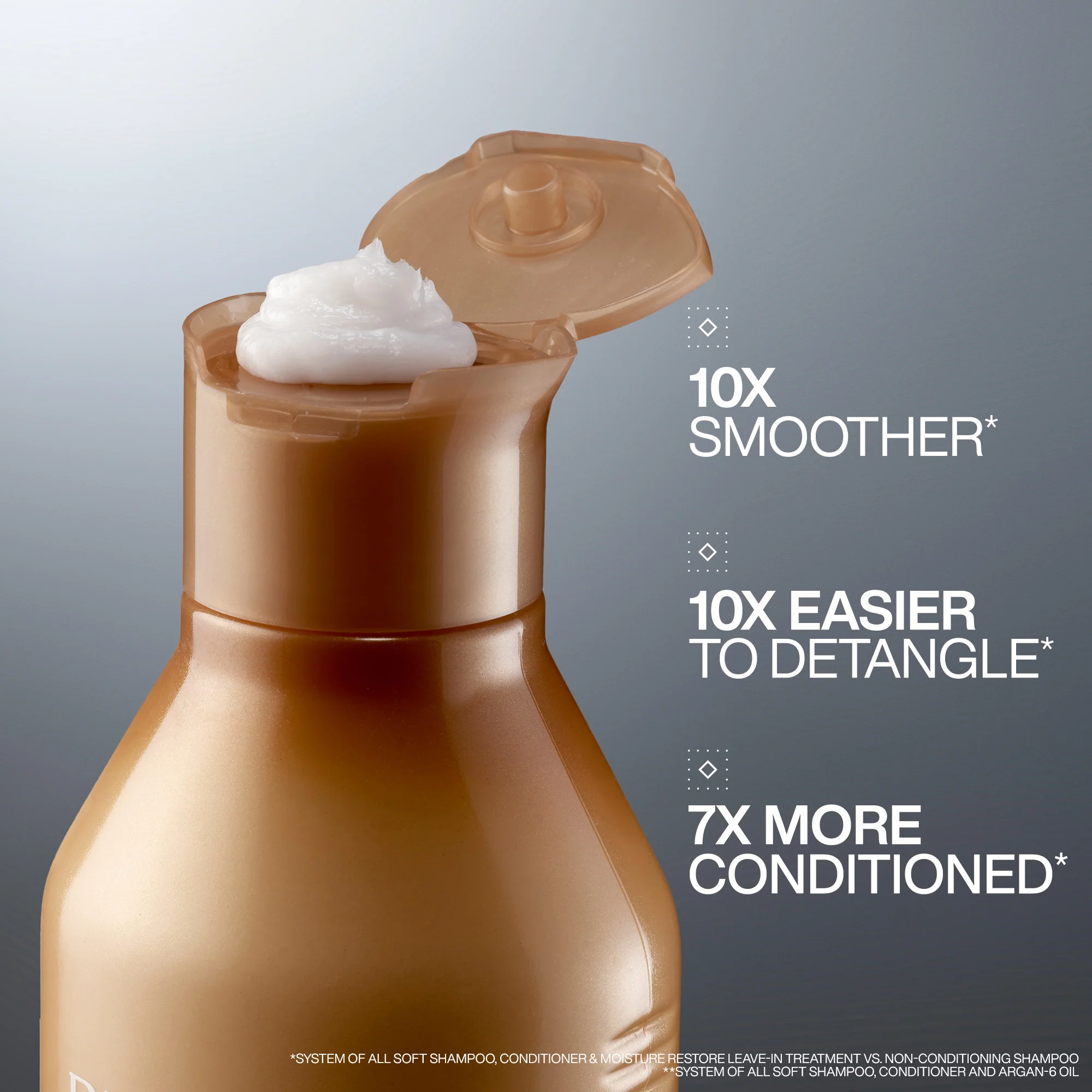 Redken All Soft Conditioner For Dry, Brittle Hair 500ml - Image 3