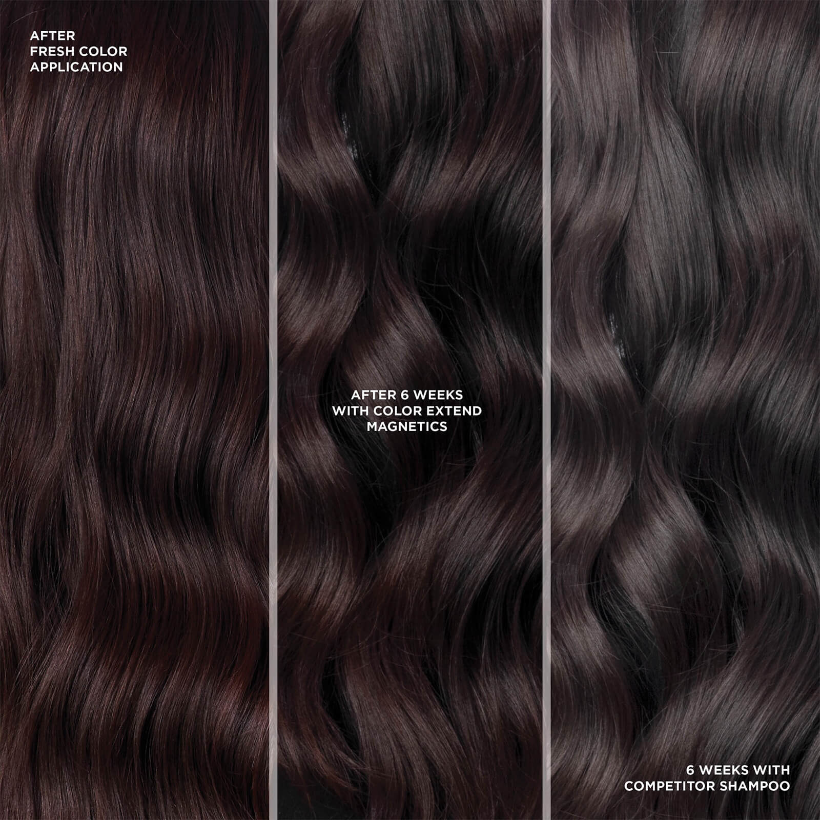 Redken Color Extend Magnetic Megamask 200ml - Image 2