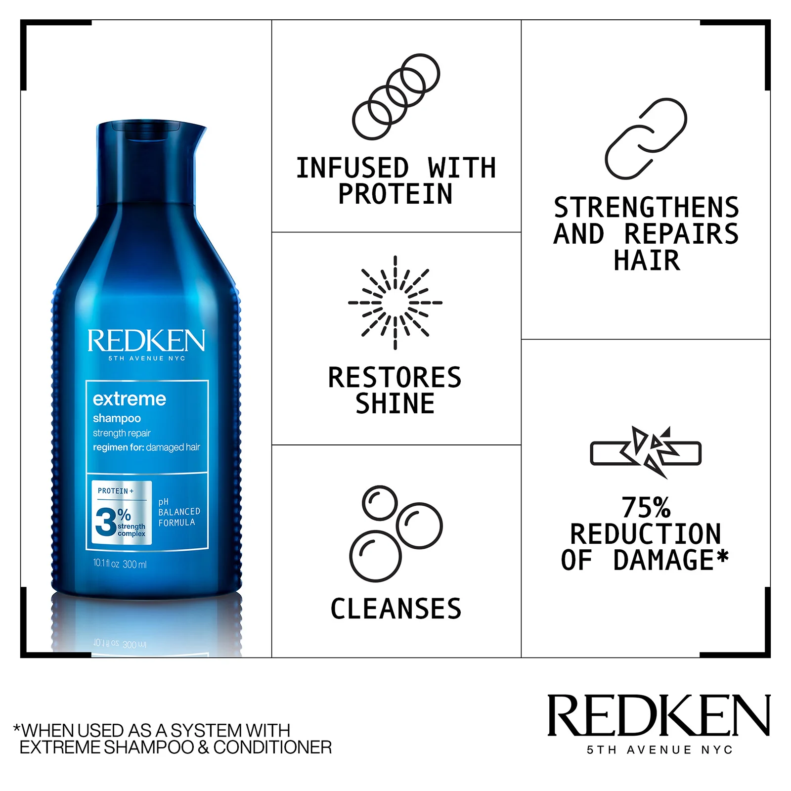 Redken Extreme Shampoo and Conditioner Duo - Image 3