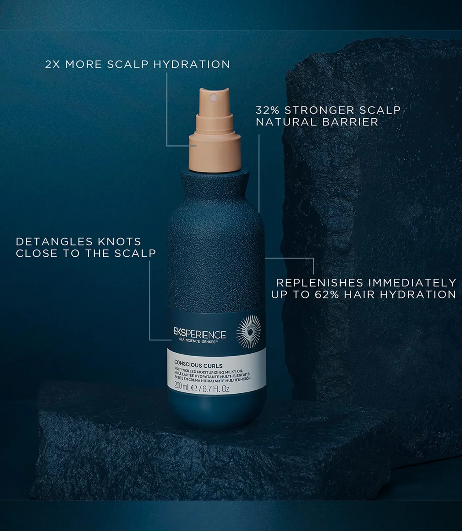 Revlon Professional Eksperience Conscious Curl Multi-Skilled Moisturizing Milky Oil 200ml - Image 2