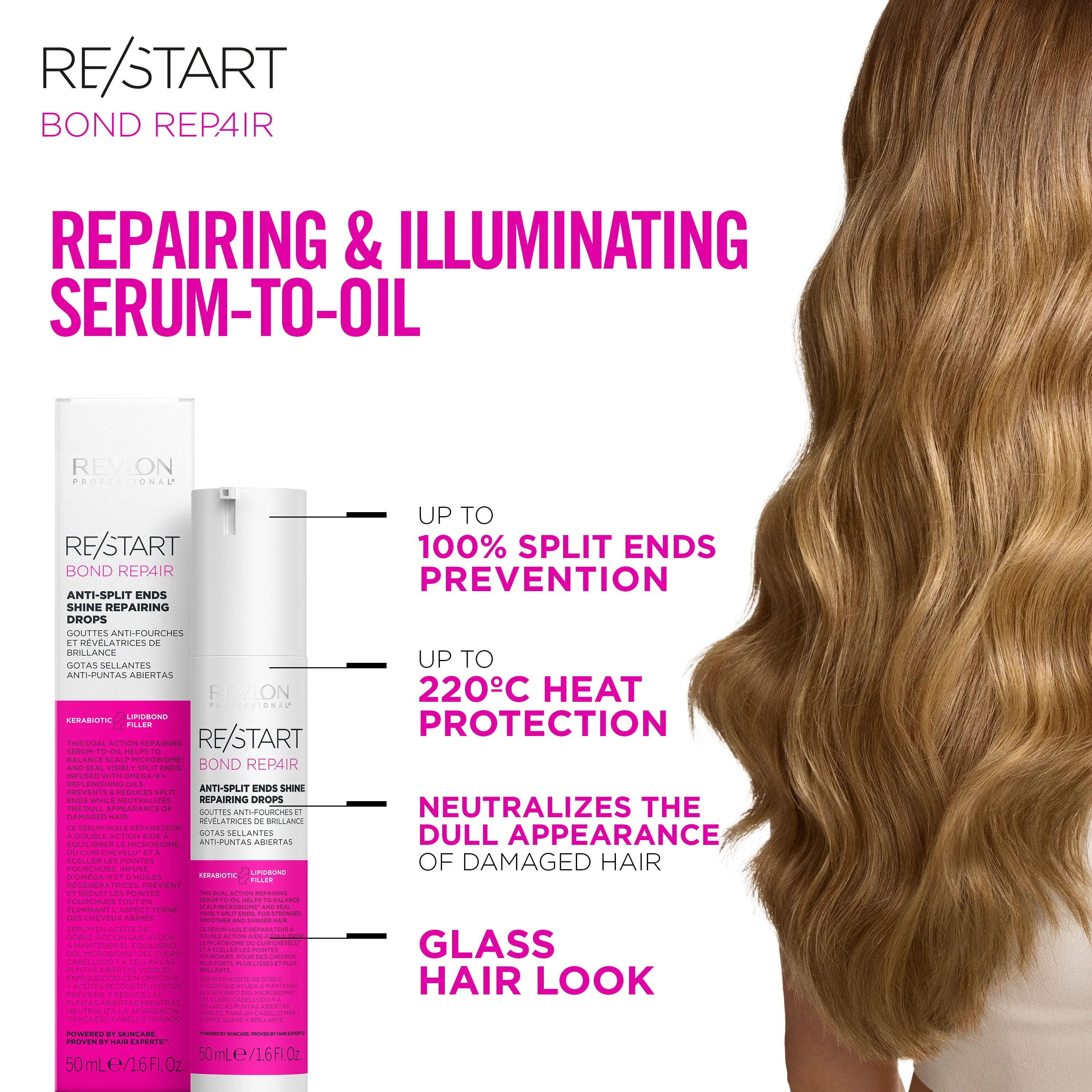 Revlon Professional Re/Start Bond Repair Anti-Split Ends Shine Repairing Drops 50ml - Image 2