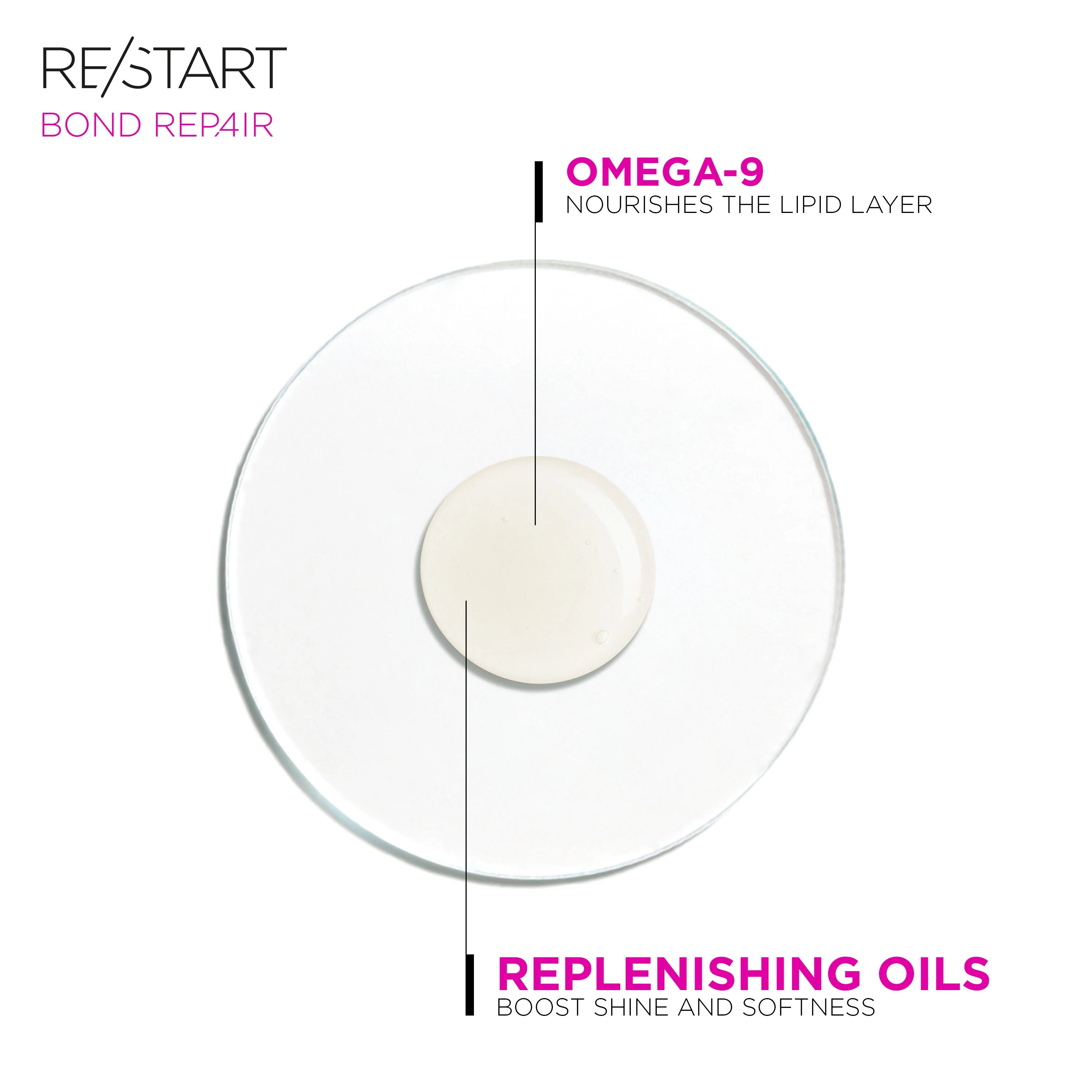Revlon Professional Re/Start Bond Repair Anti-Split Ends Shine Repairing Drops 50ml - Image 5
